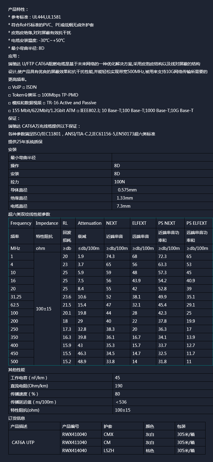 超六类数据电缆（CAT6A U/FTP）