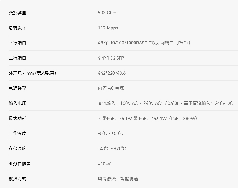 S1730S-S48P4S-A3增强型WEB管理交换机