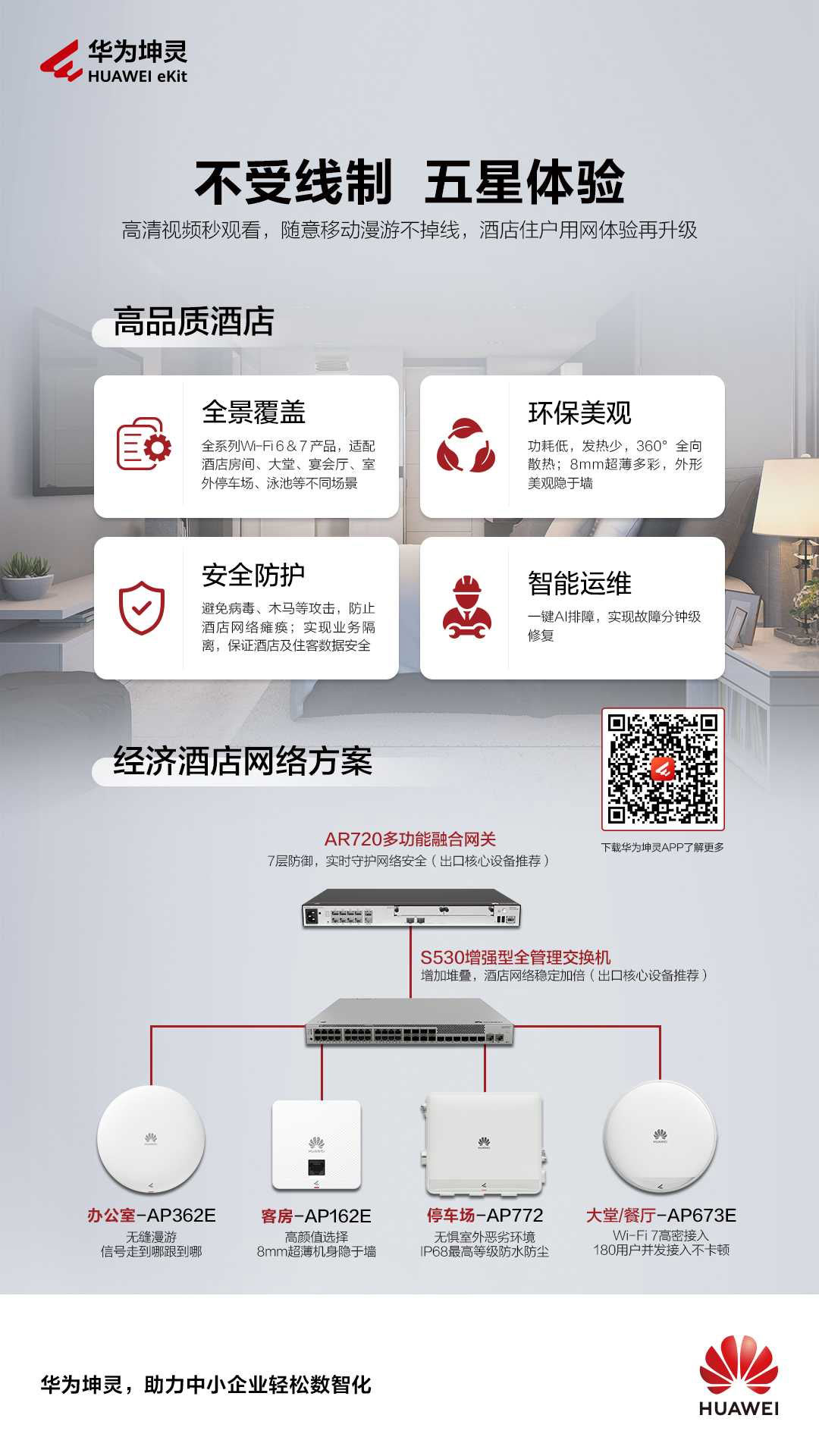 华为坤灵SOHO高品质酒店网络，不受限制，五星体验